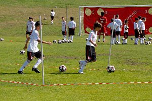 AC Milan Football Camp