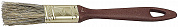 ЗУБР АКВА, КП-13, 20 мм, 3/4″, искусственная щетина, пластмассовая ручка, для высокотекучих ЛКМ, плоская кисть (4-01013-020)
