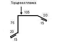 Торцевая планка (ветровая), PE 0.45, 20x75x105x20x2000 мм, цвета по каталогу RAL и RR