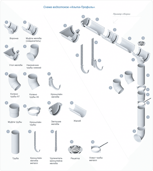 //cdn.optipic.io/site-2158/catalog/vodostok/alta-profil/291_6.png