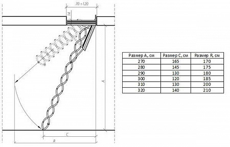 Чердачная лестница Fakro металлическая огнестойкая LSF 70*120*280-300 см