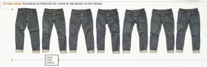 Nudie_Jeans_Selvedge_Denim_Nordstrom_wear