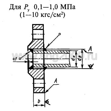 Фланец плоский Ду 25 мм Ру 0,6 МПа ст. 12Х18Н10Т ГОСТ 12820-80 | Фото №3 Фланец плоский Ду 25 мм Ру 0,6 МПа ст. 12Х18Н10Т ГОСТ 12820-80 | Фото №3