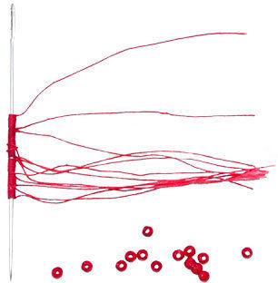 Стопорные узлы на игле