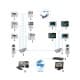 Network power supply for IP System Network power supply for IP System