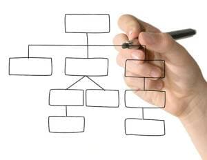 Генерация sitemap.xml Генерация sitemap.xml