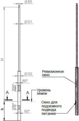 Слайдер светильников