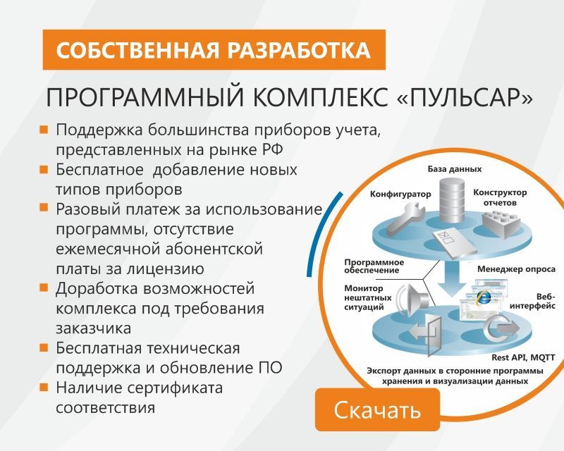 Ооо нпп тепловодохран