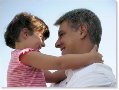 Dinamiche affettive e rapporto con il Padre