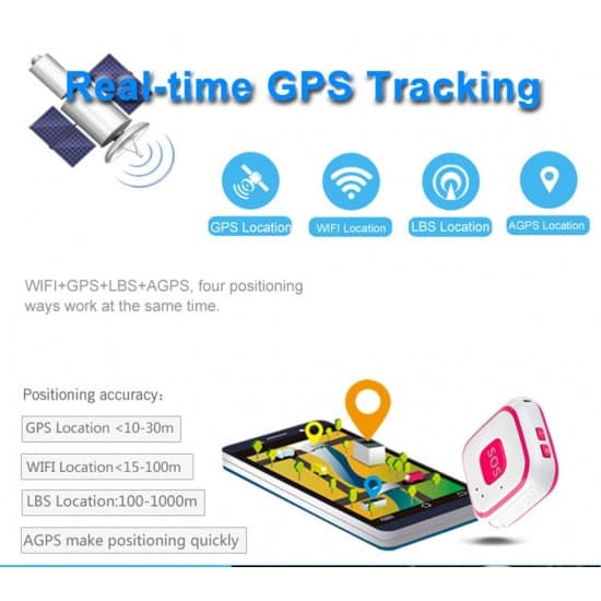 GPS tracker pre býky – solárne dobíjanie, mobilná aplikácie na iOS, Android, PC