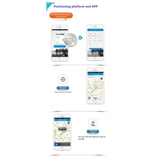 GPS tracker pre kone – solárne dobíjanie, mobilná aplikácie na iOS, Android, PC
