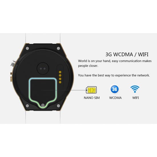 Elegantné smart hodinky s mobilom, GPS, 4 jadrový procesor podpora 3G
