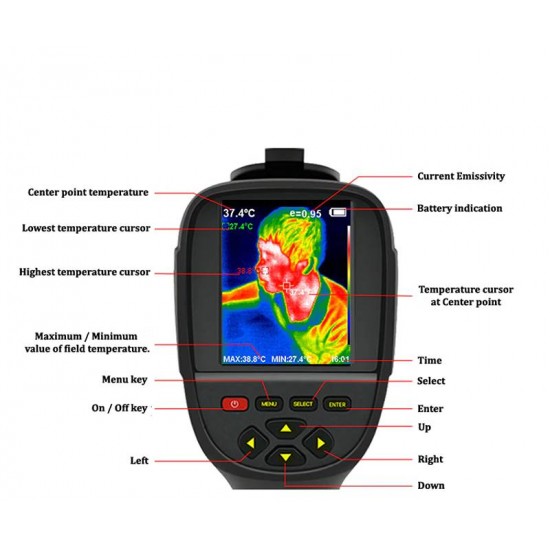 Profesionálna infračervená kamera pre medicínske, priemyselné, poľnohospodárske, transportné použitie