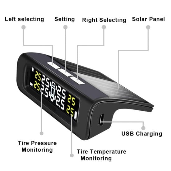 TPMS – Senzor tlaku a teploty pneumatík pre vozidlá so solárnym nabíjaním (TPMS-001-EXT)