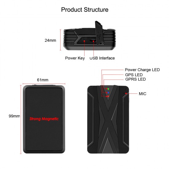 Prenosný 4G GPS tracker s magnetom, odposluchom, alarmami, SMS a online monitoringom