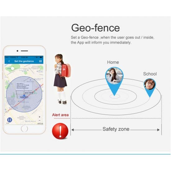 Hodinky s GPS sledovaním výskytu a mobilom – vodotesnosť, 4G, telefunkcie, fotoaparát