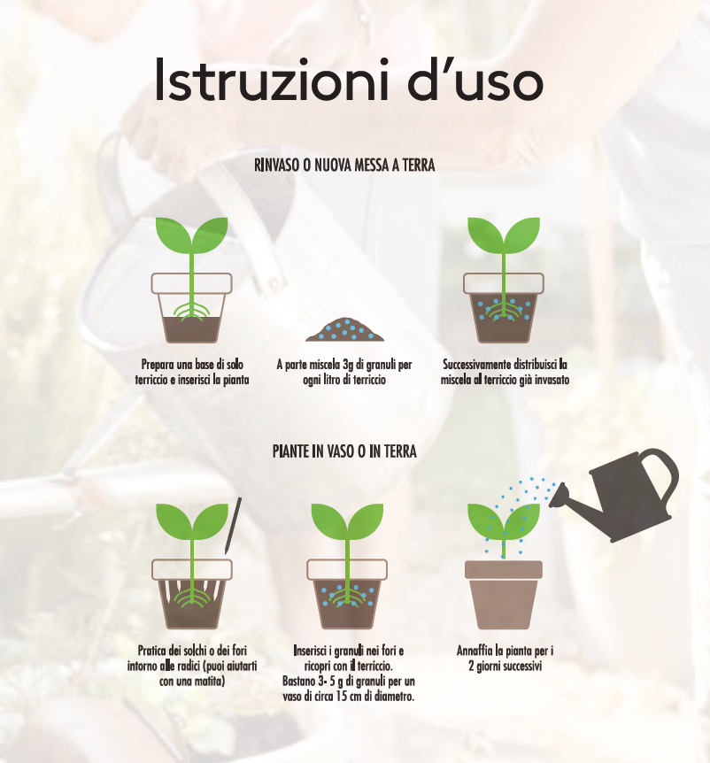 IMPIANTO ANNAFFIATOIO IRRIGAZIONE secchio annaffiatoio per piante da interno EUR 10,62 - IT