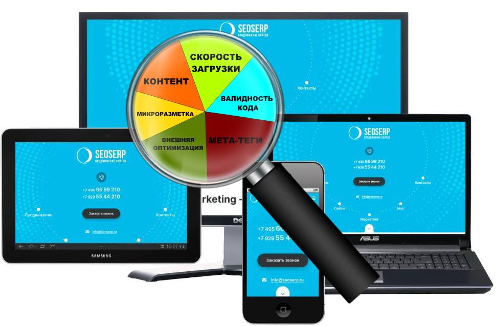 аудит сайта перед seo продвижением