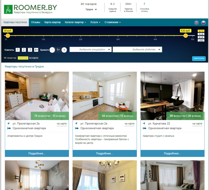 Ночлег в Гродно без Booking и Airbnb: как туристам найти квартиру в Гродно