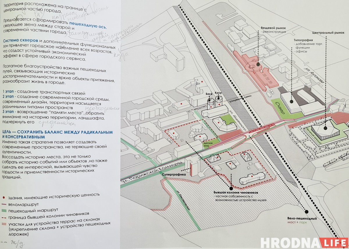 Генеральный план гродно