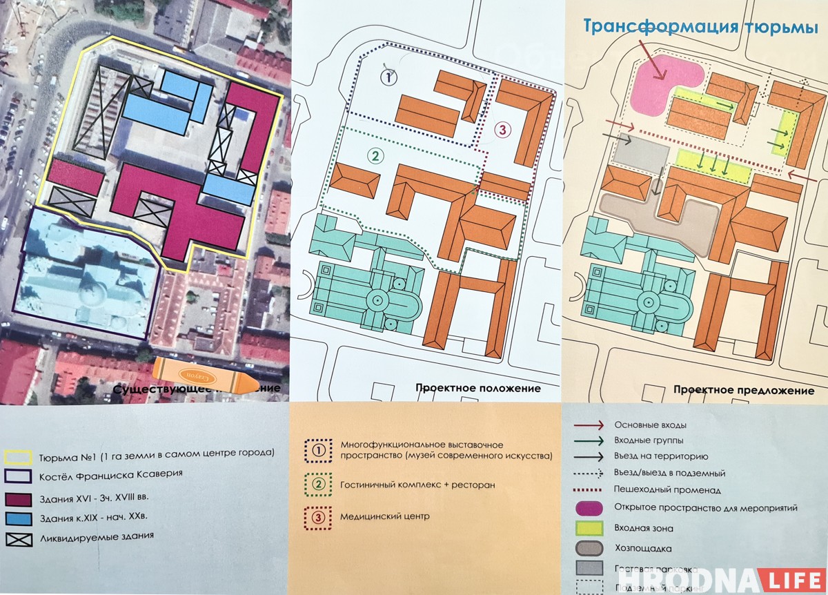 Генеральный план гродно