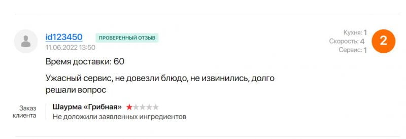 Забыли соус, не положили приборы, везли 3 часа или не привезли вовсе: посмотрели отзывы на доставку еды в Гродно