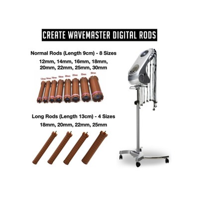 аппарат для цифровой завивки волос с нагреваемыми бигуди