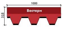 Коллекция и нарезка кровельного гонта "Вестерн"