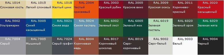 Стандартные цвета профнастила, поддерживаемые на складе ОМ-БЮРО