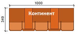 Нарезка гибкой черепицы Континент