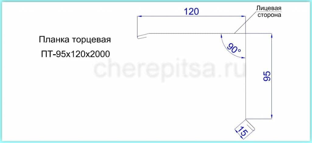 Торцевая планка размеры