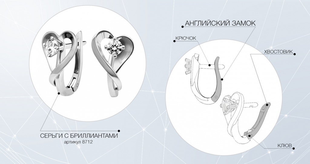 Как выглядит английская застежка на серьгах