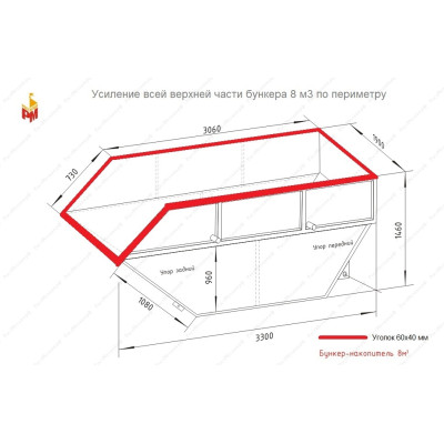 Усиление верхней части бункера по периметру