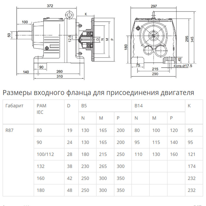 Редуктор Соосно-цилиндрический R87-2 фото 2