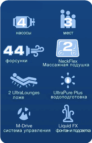 Джакузи  Dupree Bay картинки Dimension one Dupree Bay-Серия «Bay Collection»