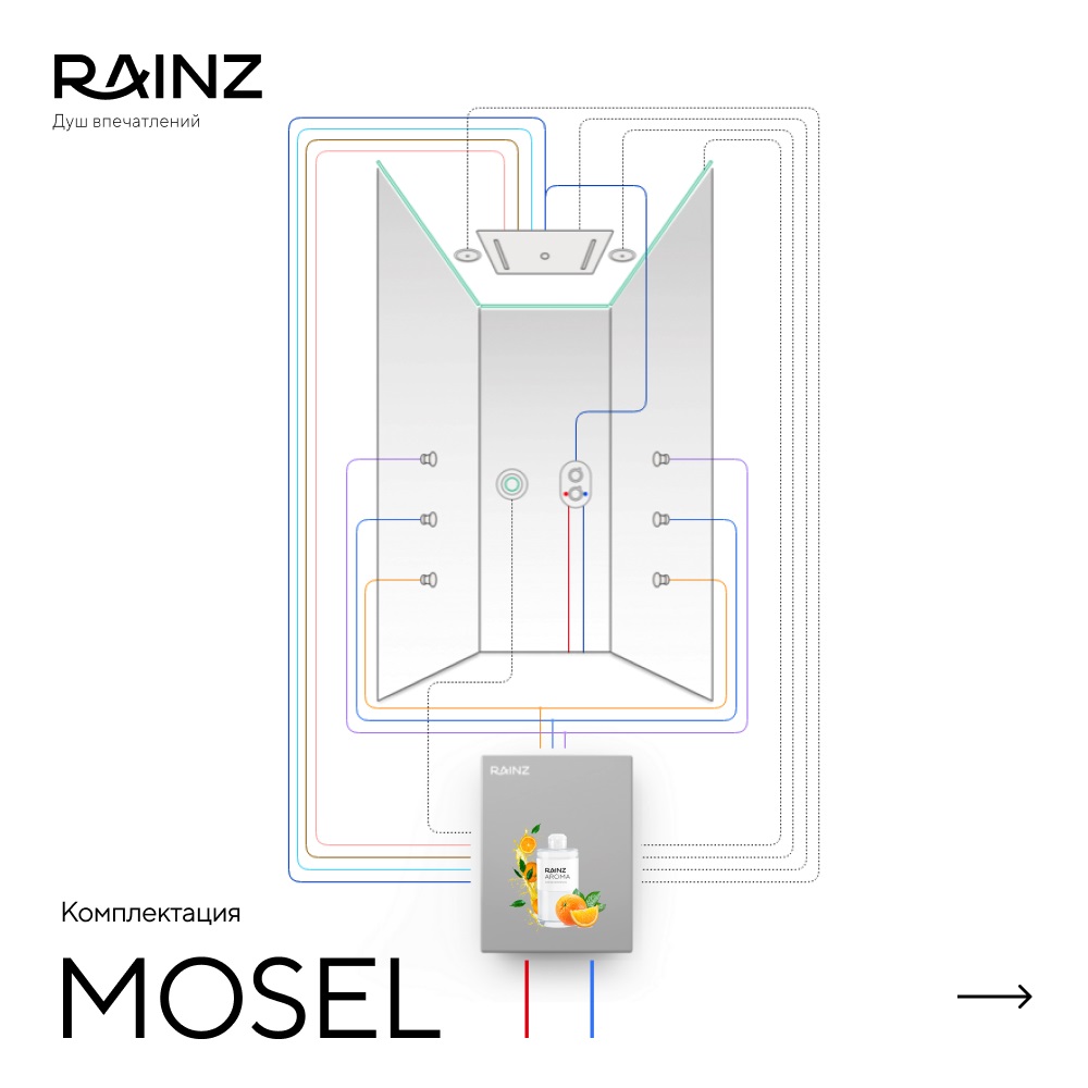 Душ впечатлений MOSEL картинки Rainz MOSEL