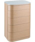 Тумба Edera картинки  Nilo Spa Design 8110