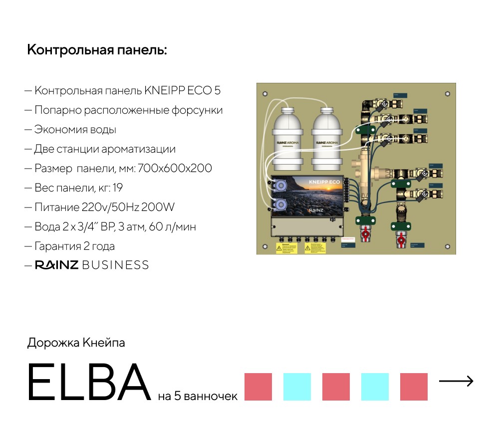 Дорожка Кнейпа RAINZ ELBA картинки Rainz RAINZ ELBA