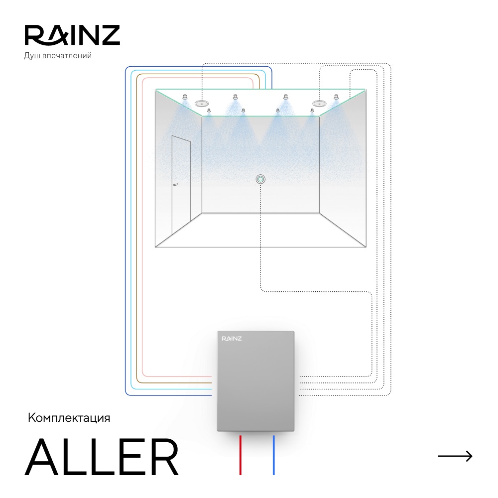Комната впечатлений ALLER картинки Rainz ALLER
