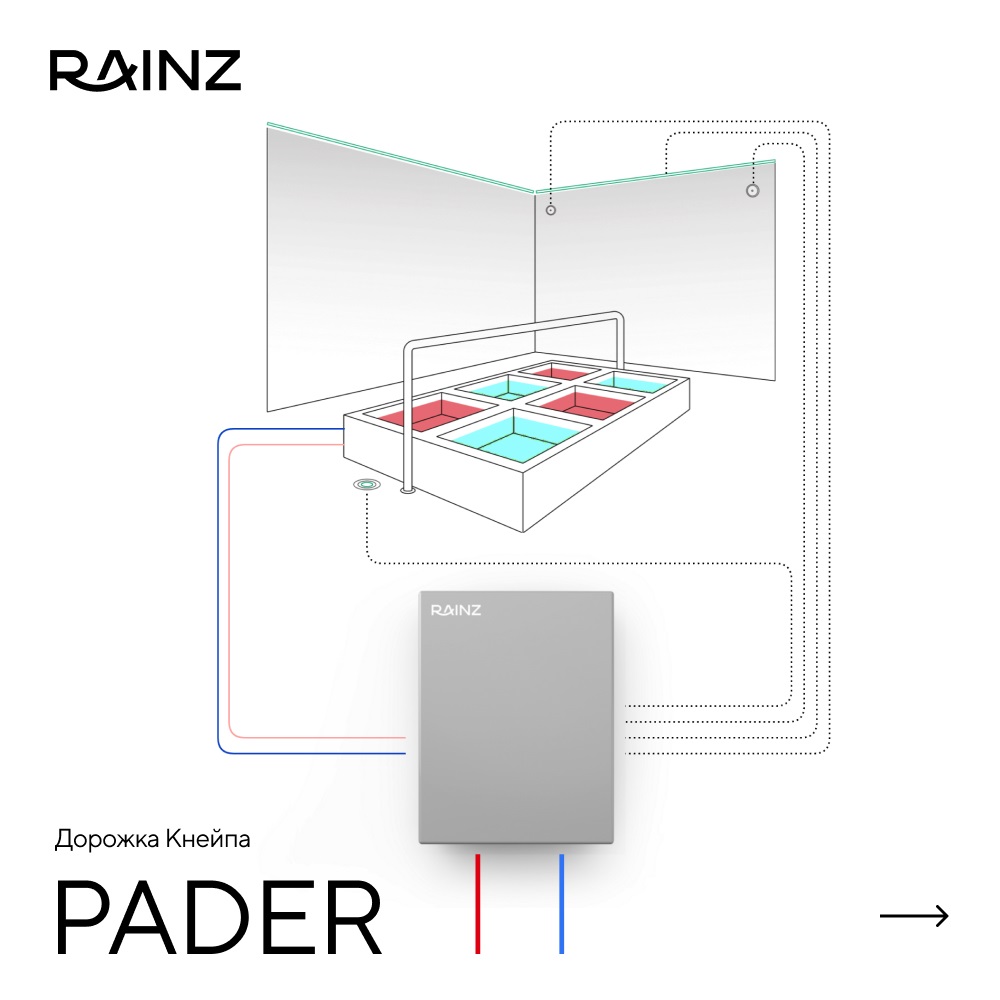 Дорожка Кнейпа RAINZ PADER картинки Rainz RAINZ PADER