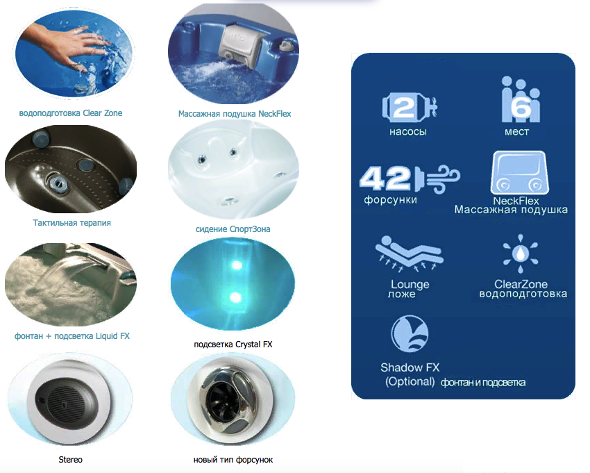 Джакузи Latitude картинки Dimension one Latitude-Серия «Home Hot Tubs»