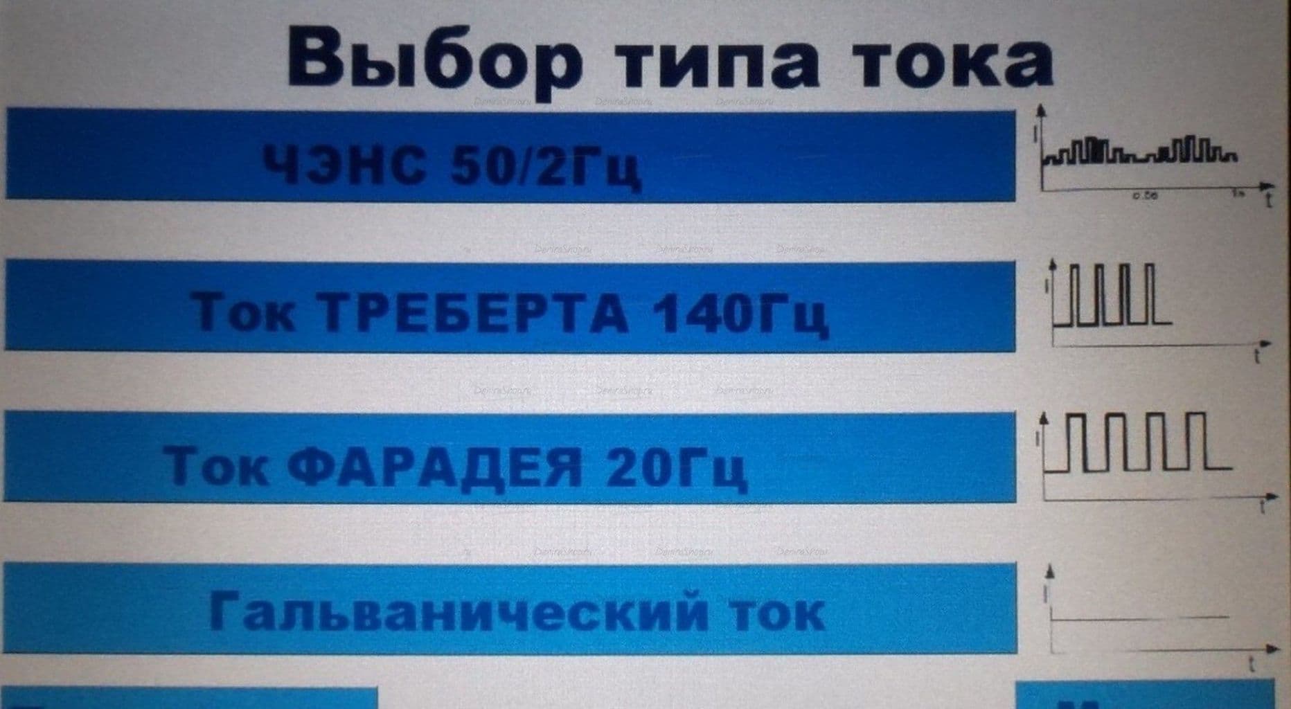 Ванна 4-х камерная гидрогальваническая Истра-4К  Physiotechnica