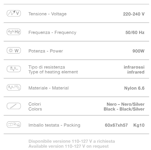 Климазон CIX 3000 ELECTRONIC Ceriotti картинка