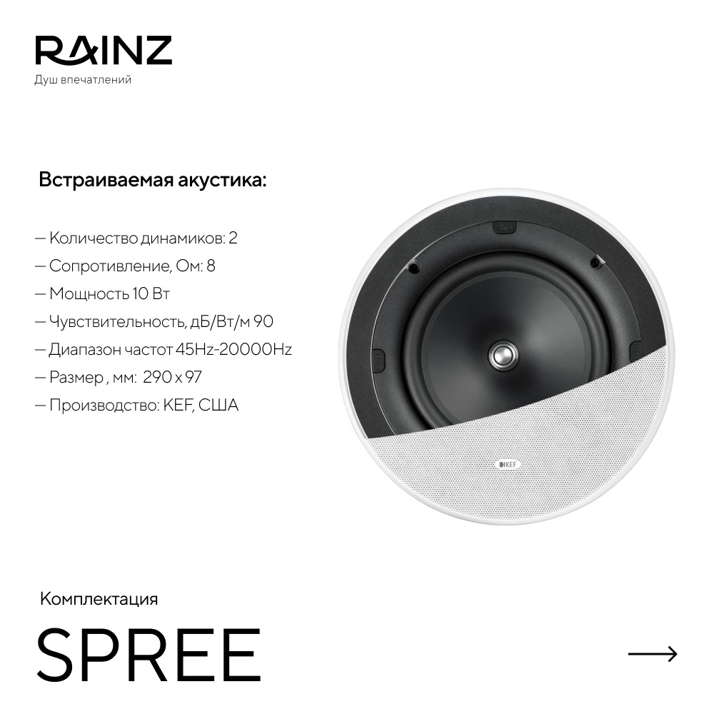 Горизонтальный душ SPREE картинки Rainz SPREE