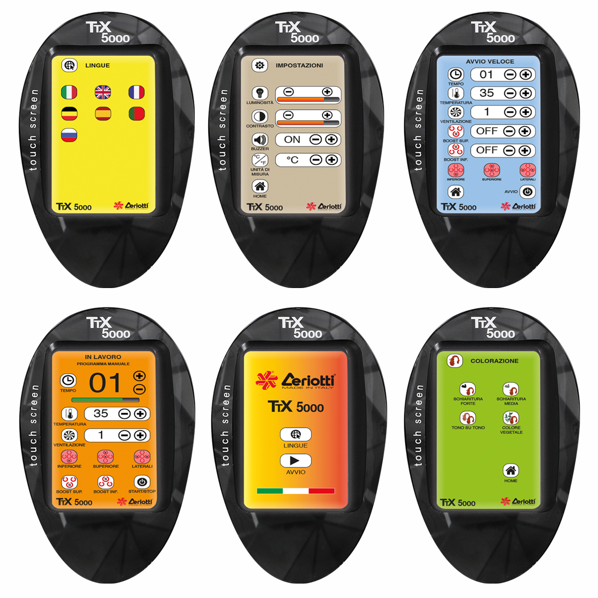 Климазон TTX 5000 DIGITAL TURBO Ceriotti картинка