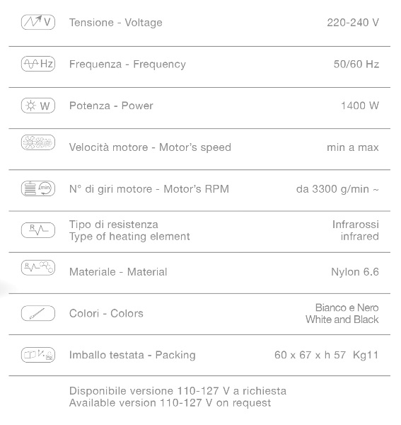 Климазон MX 3700 ELECTRONIC TURBO Ceriotti картинка