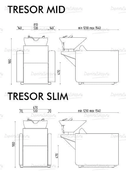Мойка парикмахерская TRESOR MODULO - RELAX Pietranera 507P