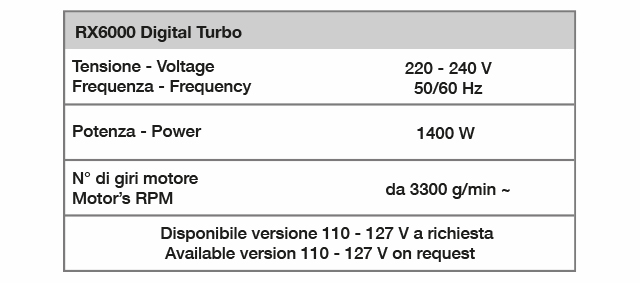 Климазон RX 6000 DIGITAL TURBO Ceriotti картинка