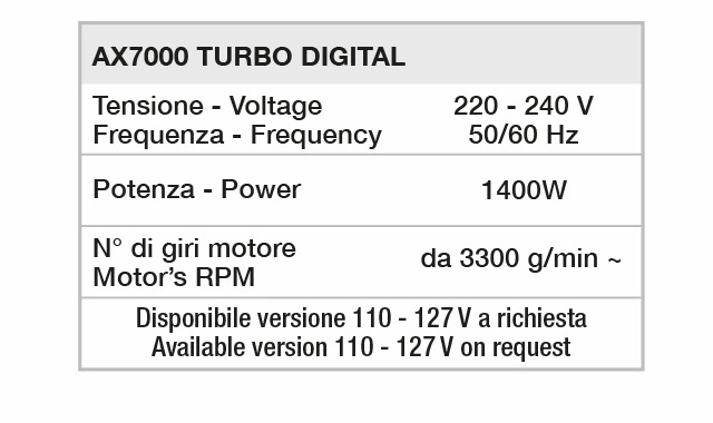 Климазон AX 7000 DIGITAL TURBO Ceriotti картинка