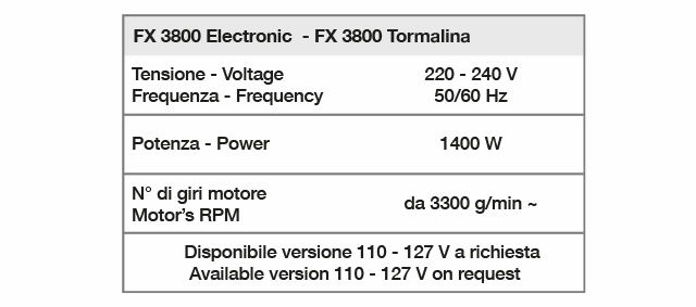 Климазон FX 3800 ELECTRONIC TURBO Ceriotti картинка